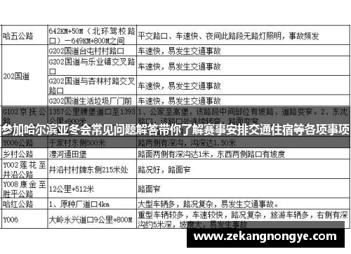 参加哈尔滨亚冬会常见问题解答带你了解赛事安排交通住宿等各项事项