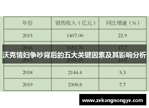 沃克情妇争吵背后的五大关键因素及其影响分析
