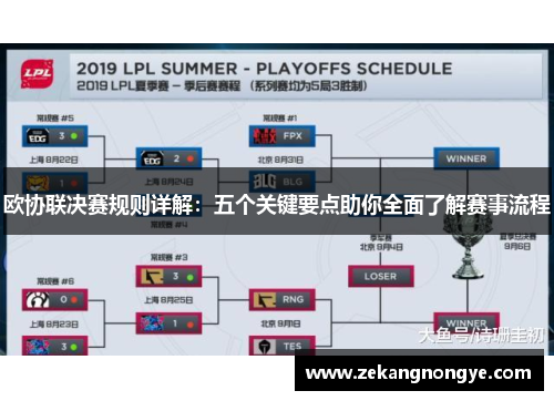 欧协联决赛规则详解：五个关键要点助你全面了解赛事流程